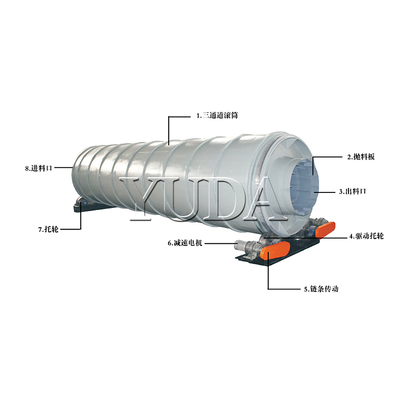 Rotary Drum Dryer