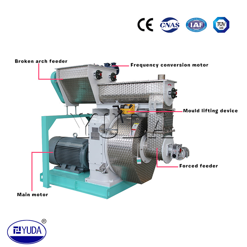 MZLH (W) Series Biomass Pellet Mill