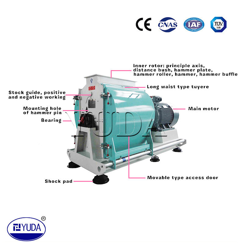 SFSP Series Wide Type Hammer Mill