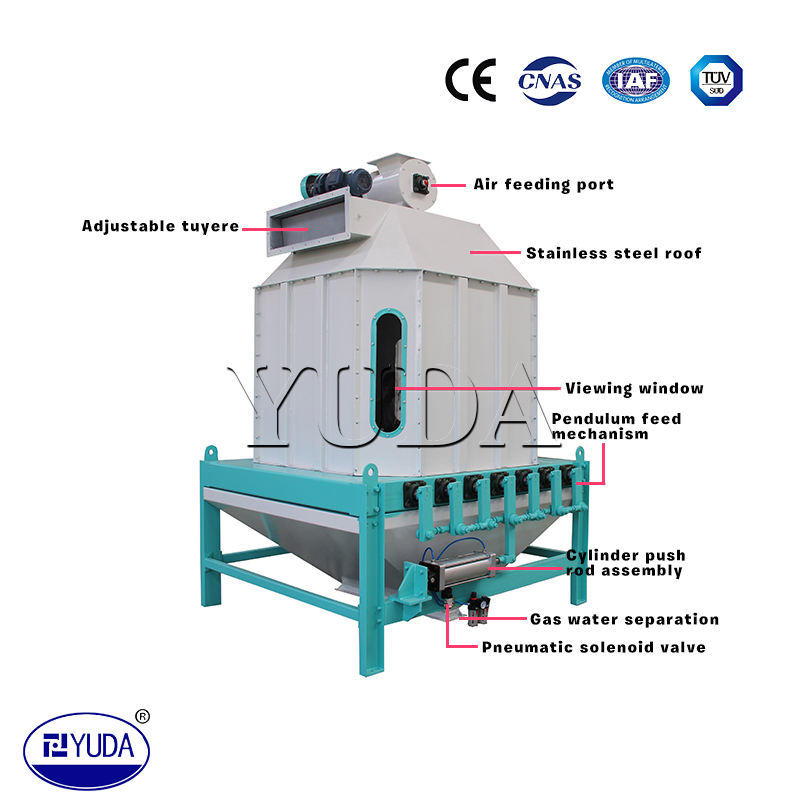 SKLB Series Feed Tipping Couterflow Cooler